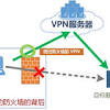 世园会大探馆：中国电信解锁未来5G“...